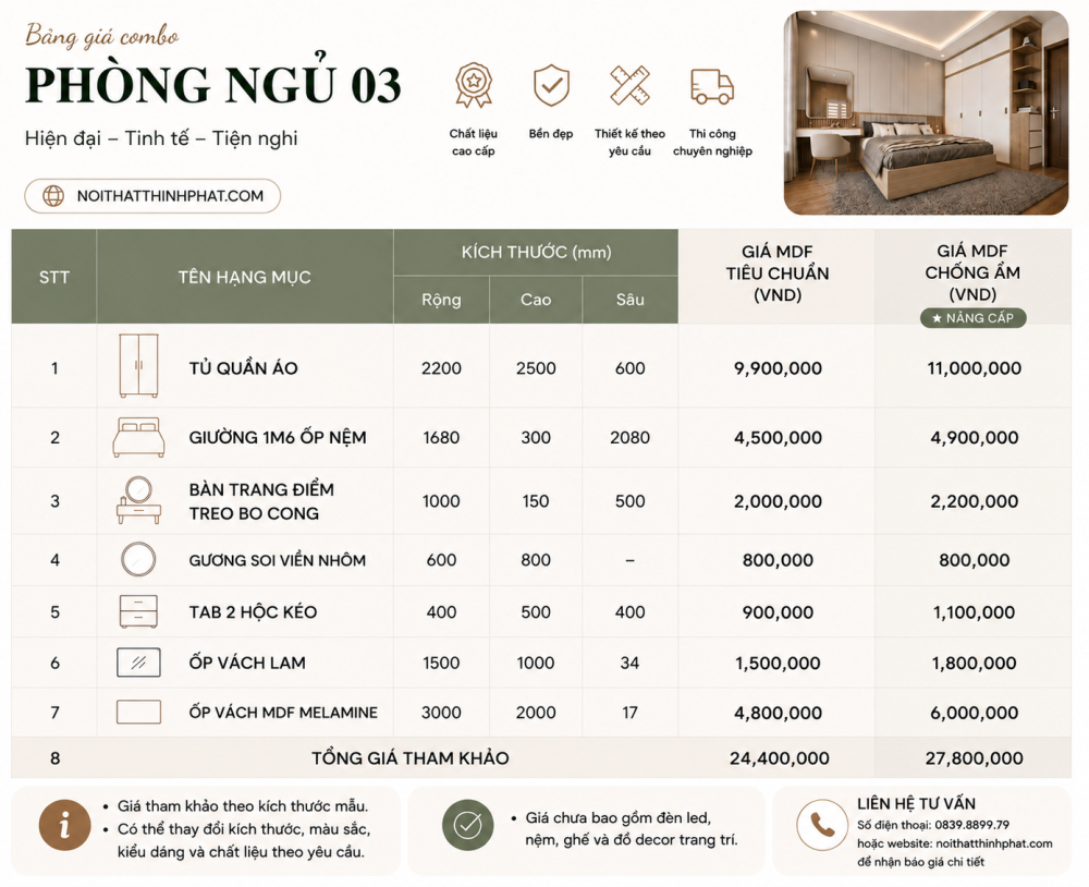 Combo Nội Thất Phòng Ngủ Màu Gỗ Sồi Phối Trắng Hiện Đại Sang Trọng – PN03